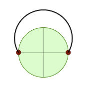 180 degree arch, medium height