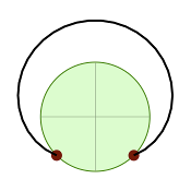 270 degree arch, medium height