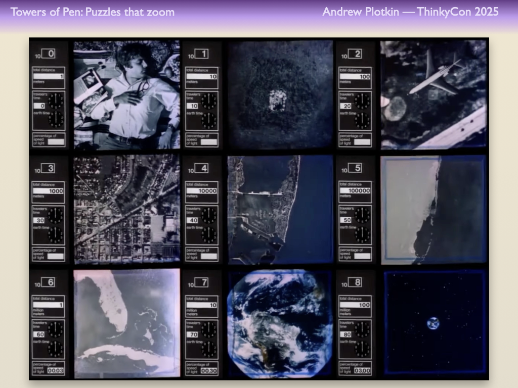 Several frames from Powers of Ten, zooming from the man out to the planet Earth in space.