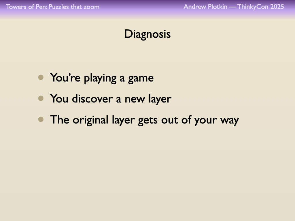 Diagnosis: You’re playing a game. You discover a new layer. The original layer gets out of your way.