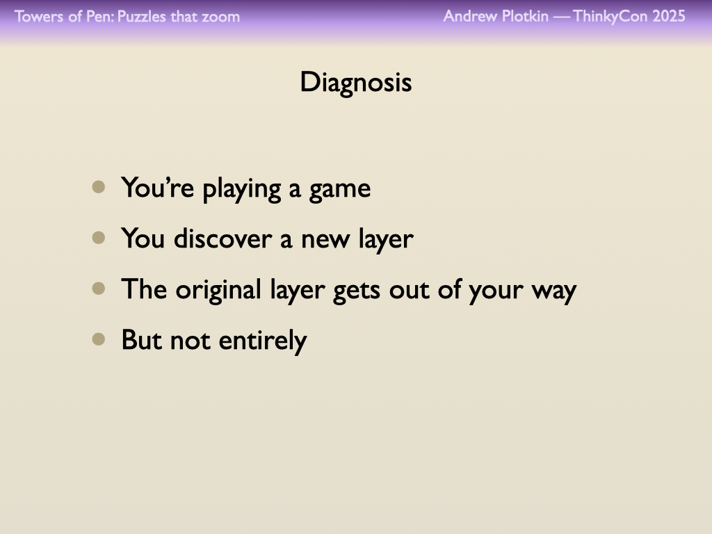 Diagnosis: You’re playing a game. You discover a new layer. The original layer gets out of your way. But not entirely.
