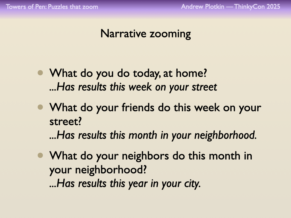 Narrative zooming: a sketch of the game described below.
