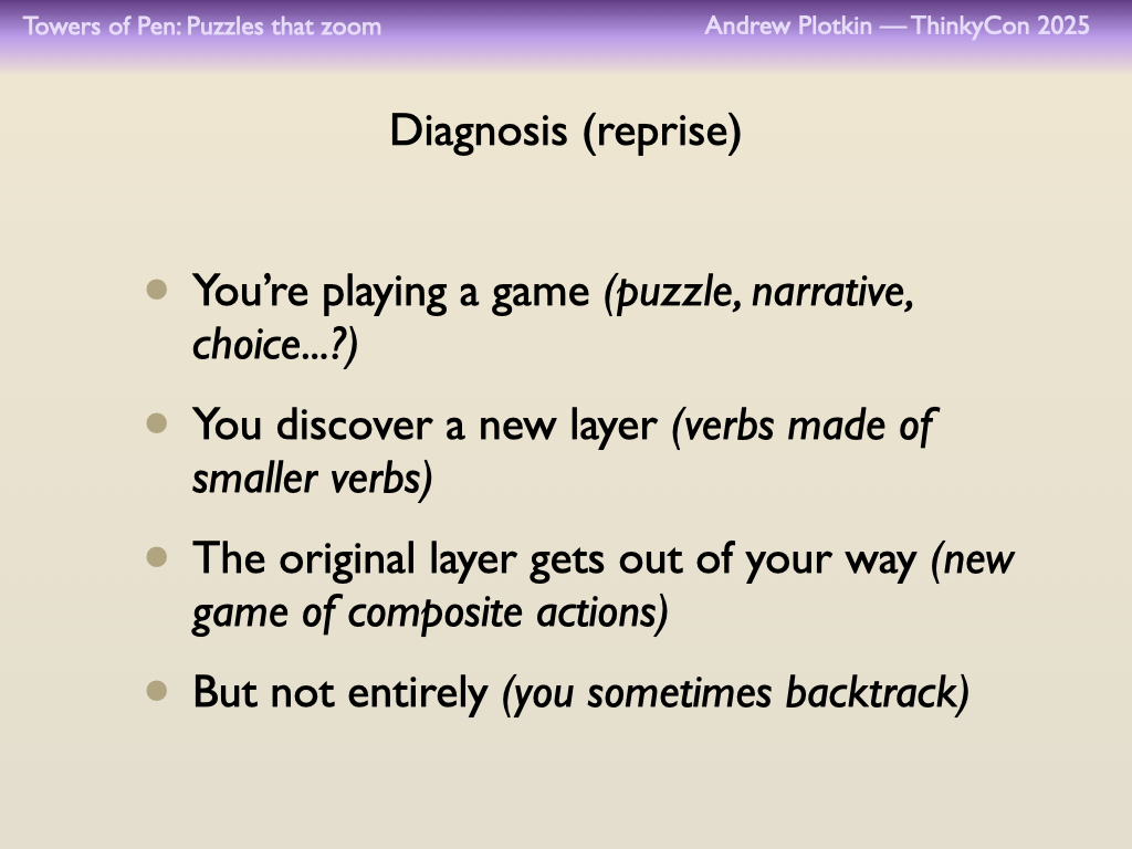 Diagnosis: You’re playing a game (puzzle, narrative, choice...?). You discover a new layer (verbs made of smaller verbs). The original layer gets out of your way (new game of composite actions). But not entirely (you sometimes backtrack).