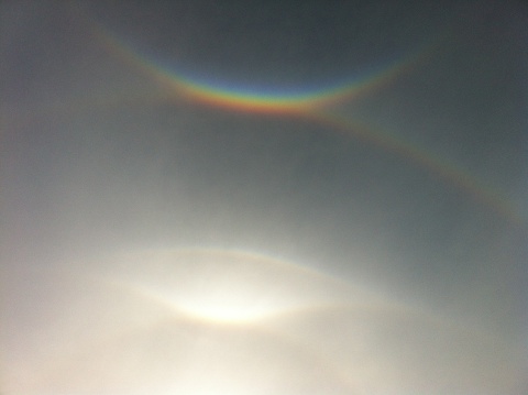 Solar halos