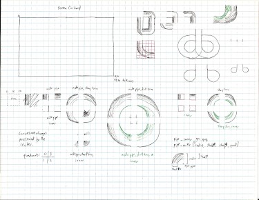 Diagrams of scenery backgrounds