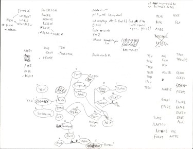 Word puzzle layouts